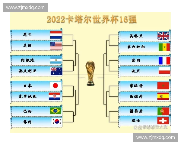世界杯最终名单揭晓 各国球星蓄势待发迎战绿茵盛宴 世界杯最终名单揭晓 各国球星蓄势待发迎战绿茵盛宴